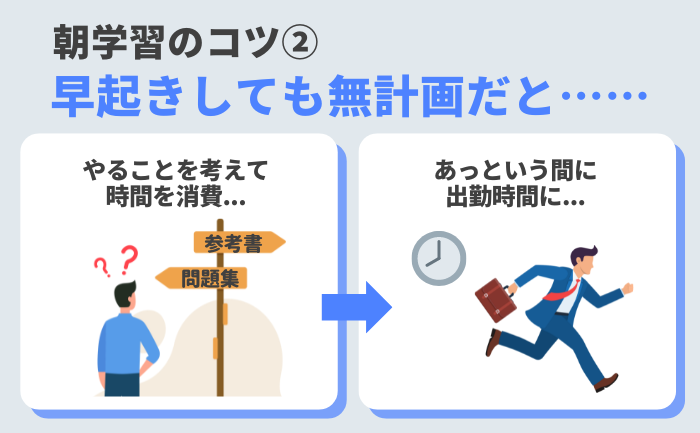 ② 前日のうちに計画を立てておく